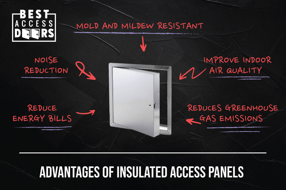 Advantages of Insulated Access Panels