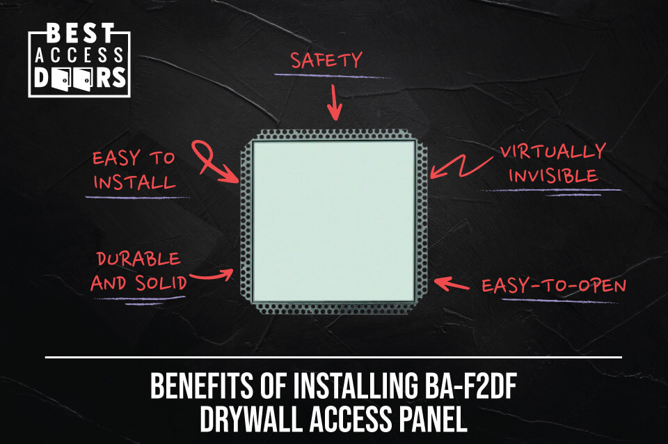 Benefits of Installing BA-F2DF Drywall Access Panel