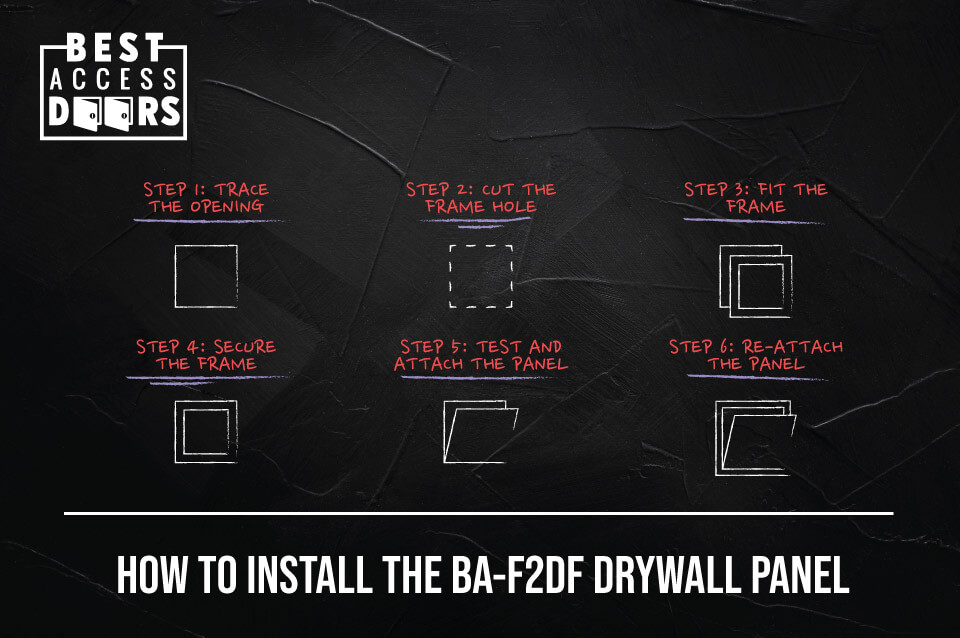 How to Install the BA-F2DF Drywall Panel