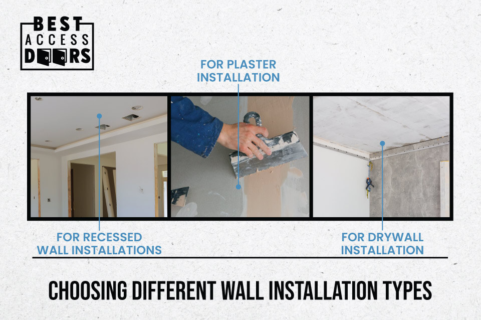 Wall Installation Types