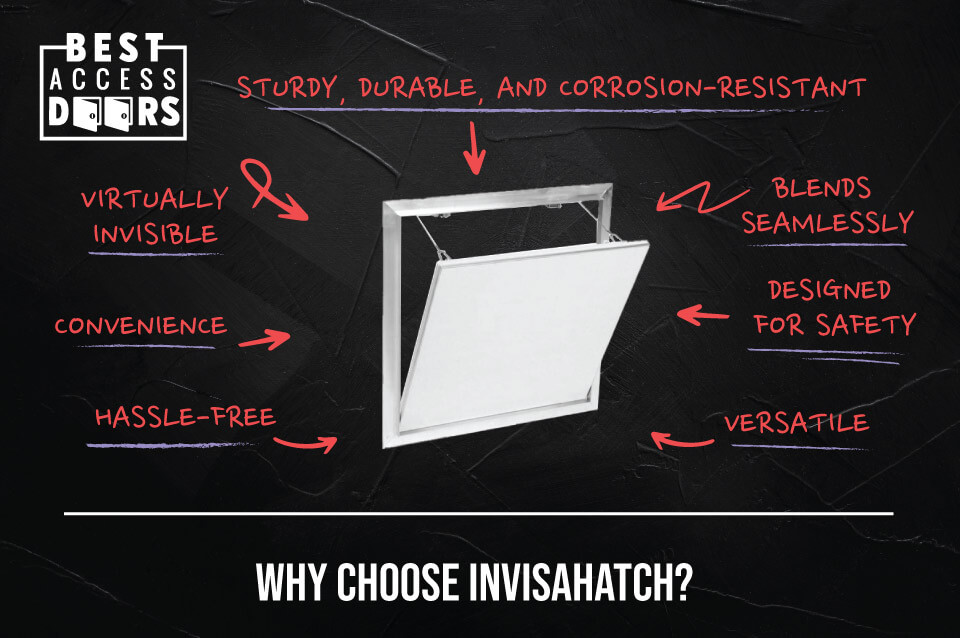 Why Choose InvisaHatch?